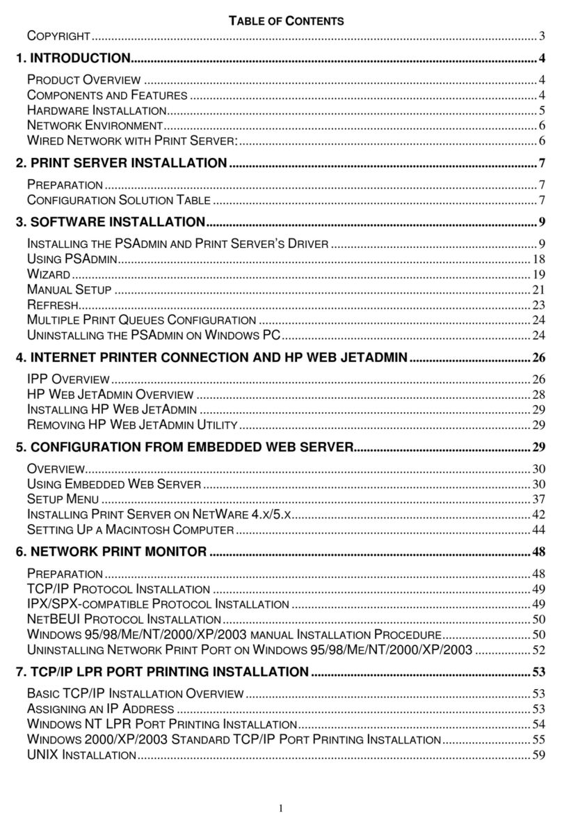 Encore ENPS-2001 user guide