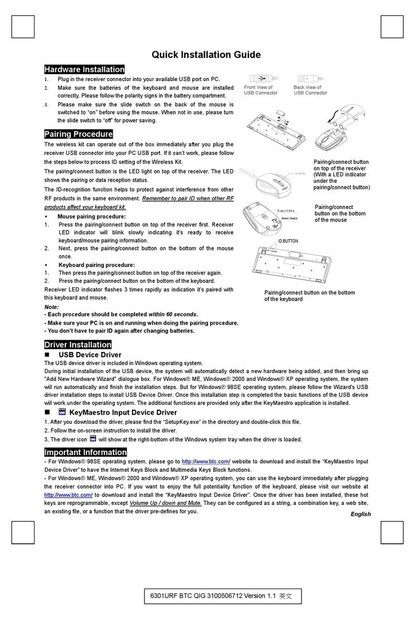Emprex 6301URF User manual