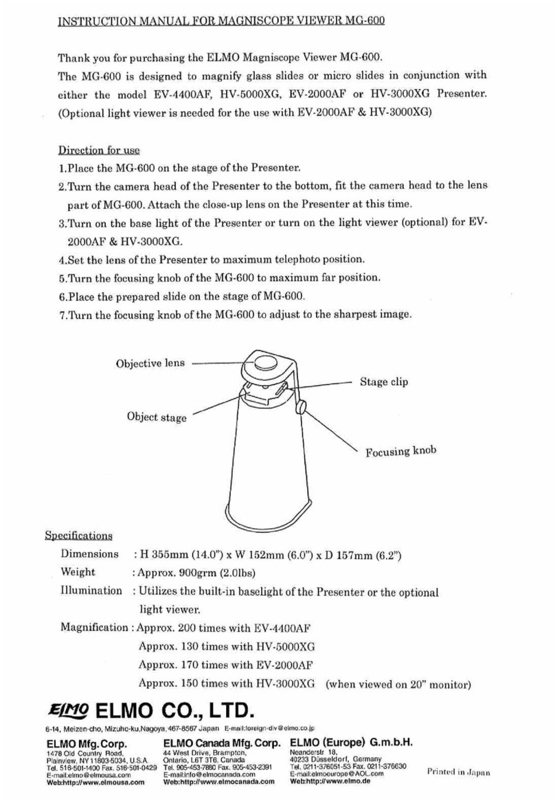 Elmo MG-600 User manual