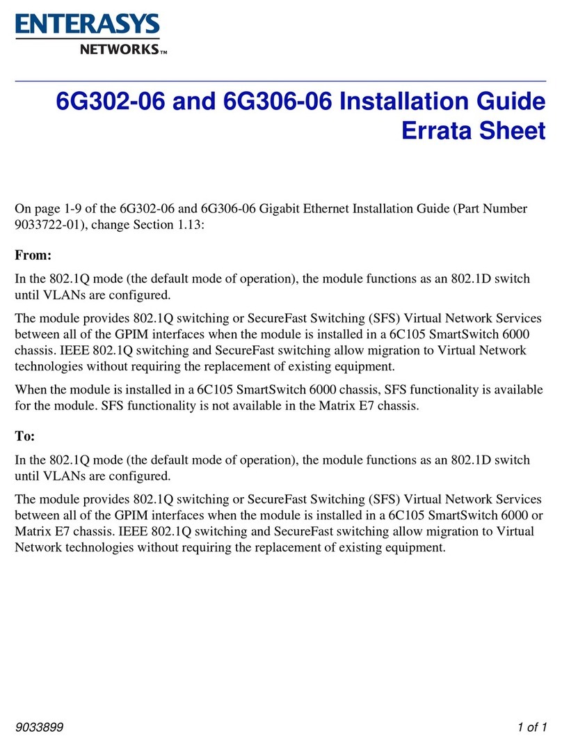 Enterasys SmartSwitch 6G302-06 Errata