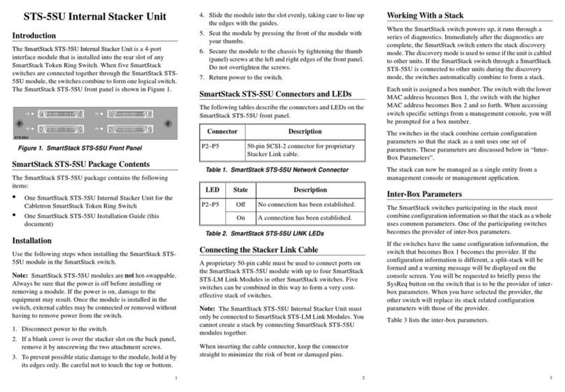 Cabletron Systems STS-5SU User manual Cabletron Systems STS-5SU User manual