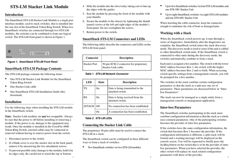 Cabletron Systems STS-LM User manual Cabletron Systems STS-LM User manual