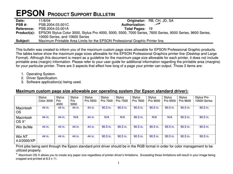 Epson Stylus COLOR 3000 Dimensions