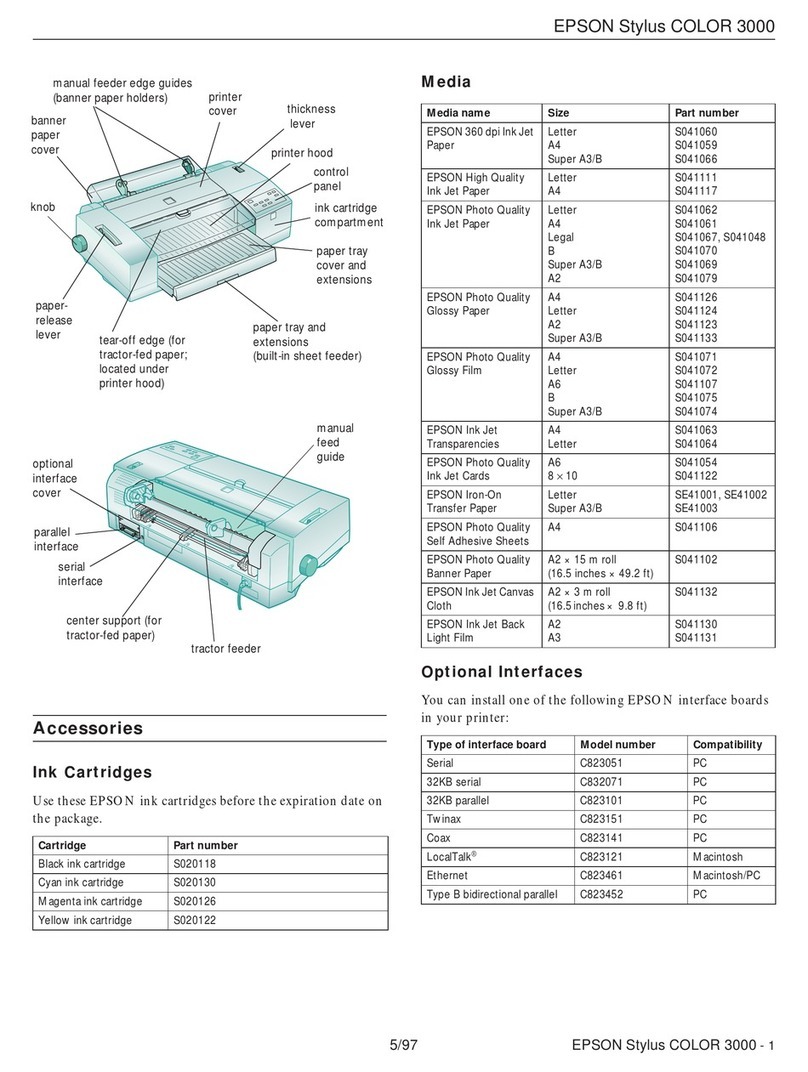 Epson Stylus COLOR 3000 User manual