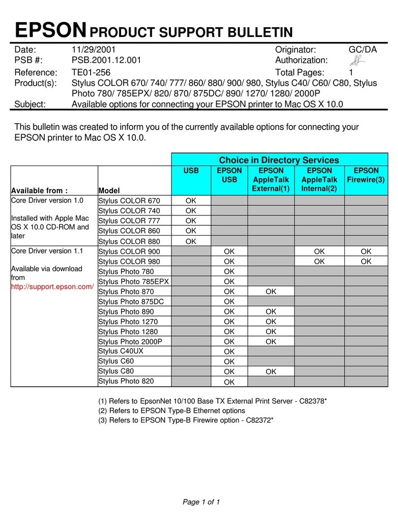 Epson Stylus Color C60 Dimensions