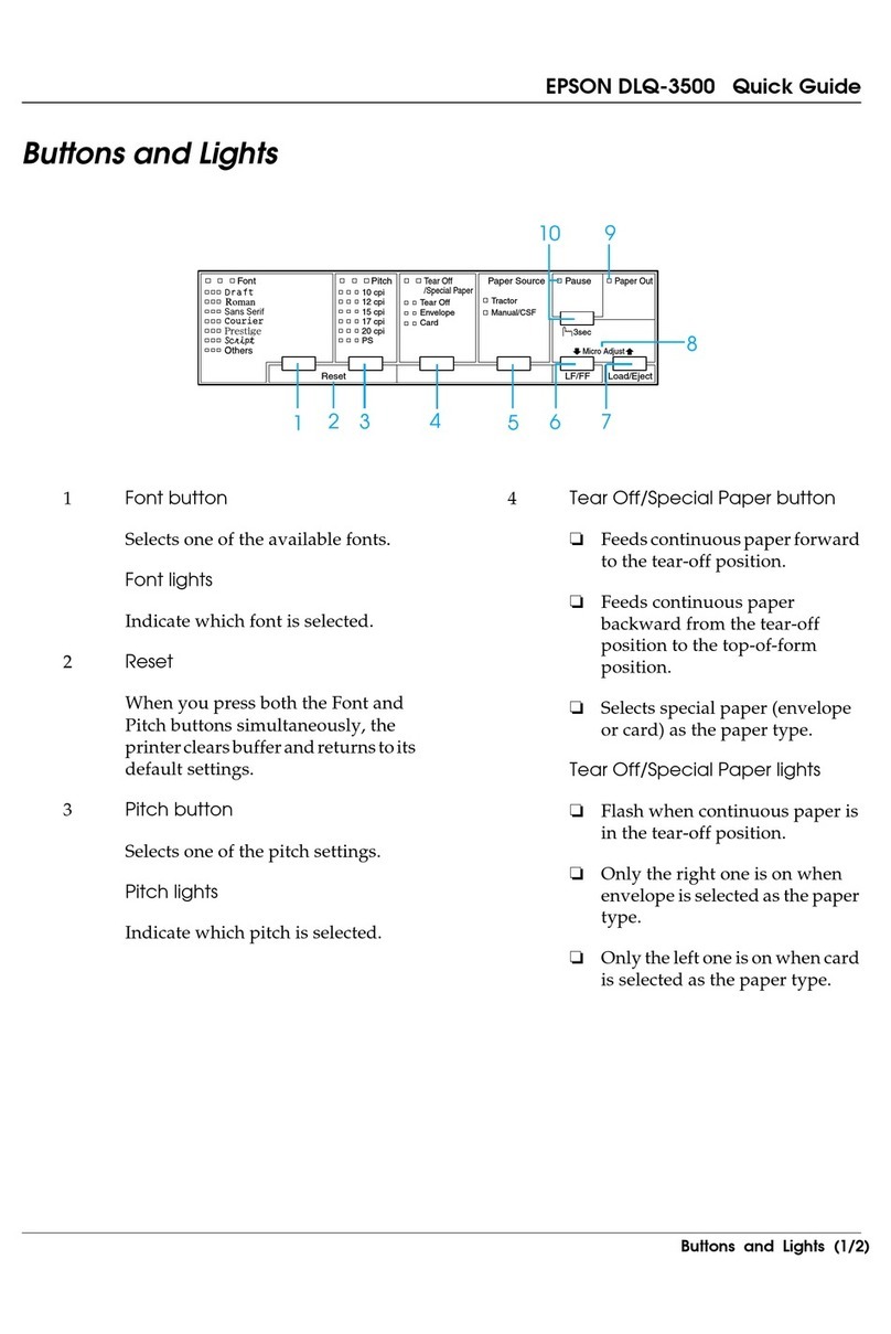 Epson DLQ-3500 User manual