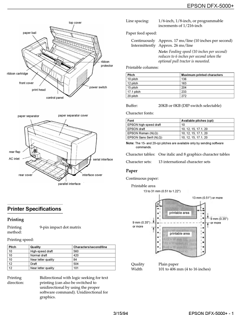 Epson DFX-5000+ User manual