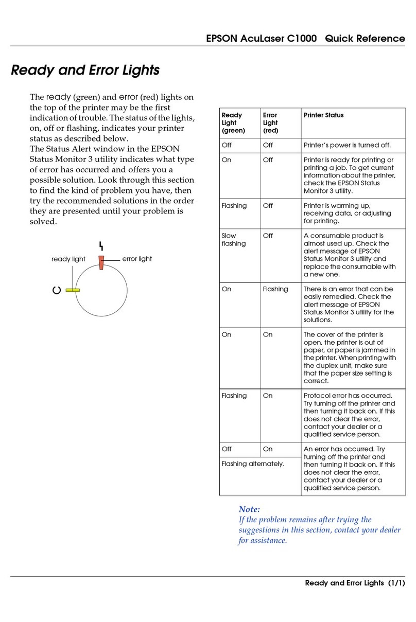 Epson AcuLaser C1000 User manual