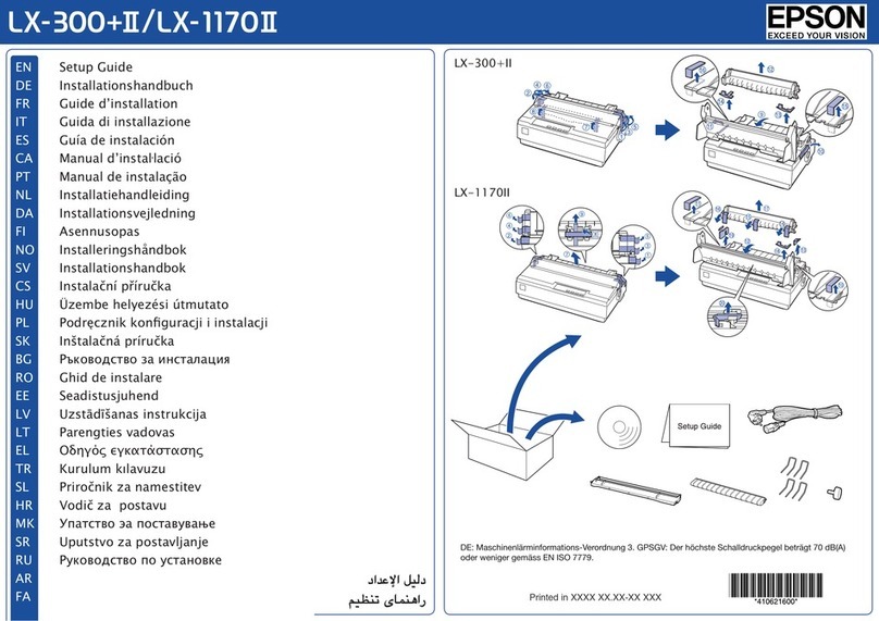 Epson LX-300+II RTP User manual