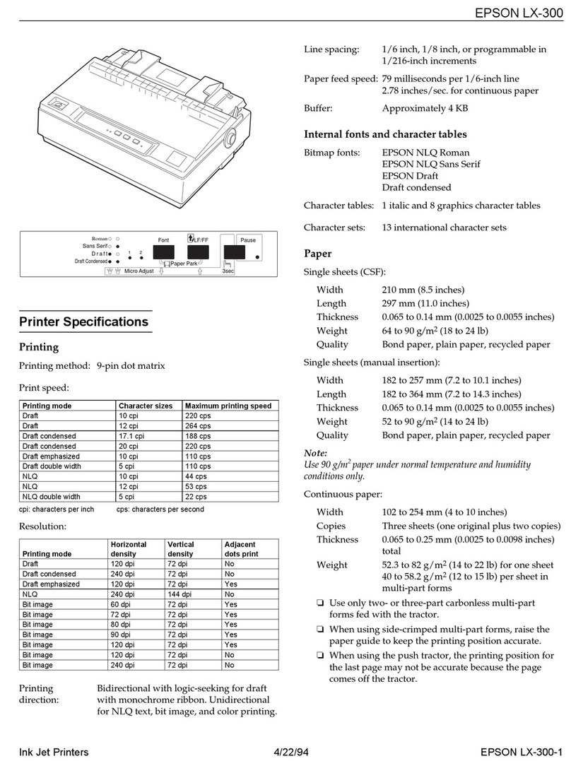Epson LX-300 User manual