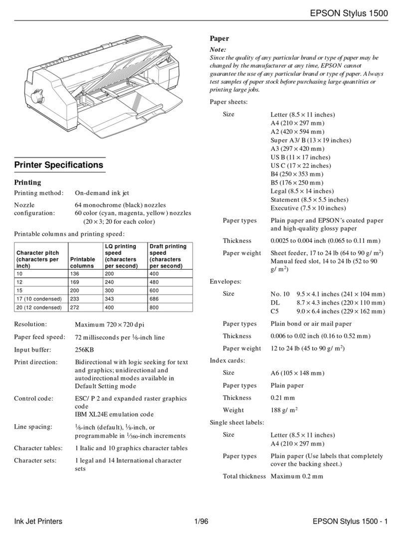 Epson Stylus 1500 User manual