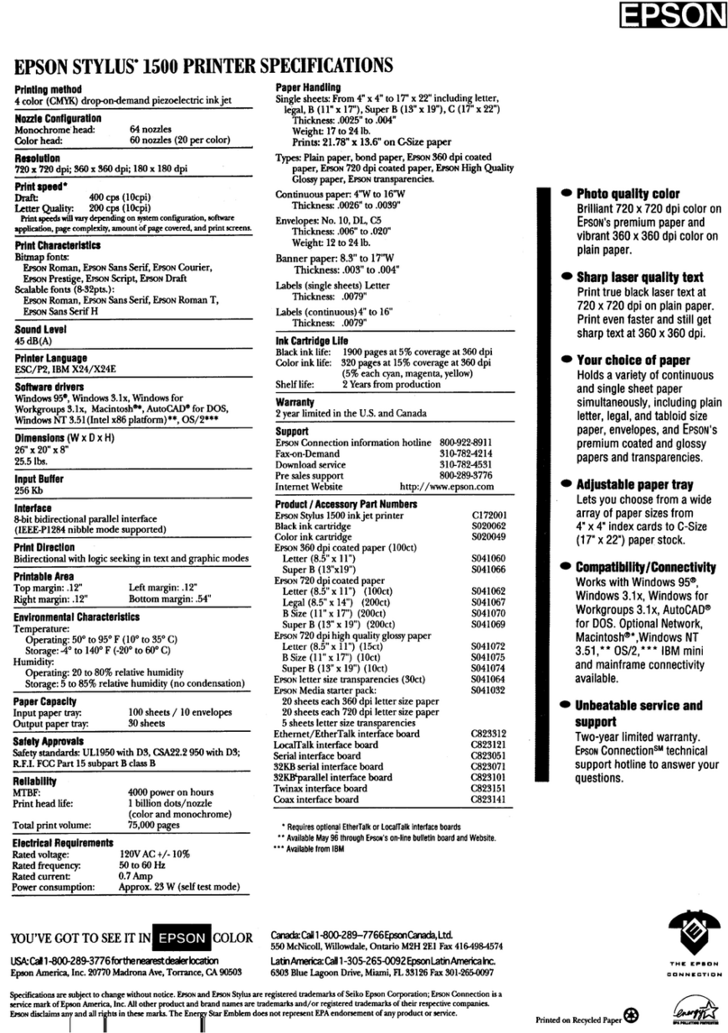 Epson Stylus 1500 User manual