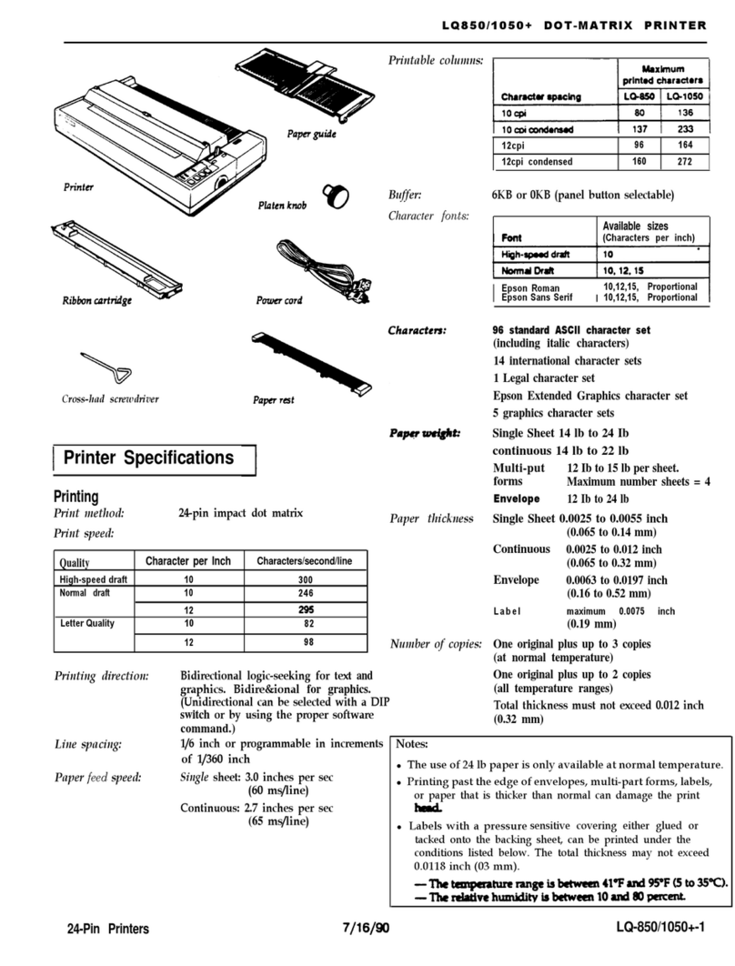 Epson LQ-1050+ Quick reference guide