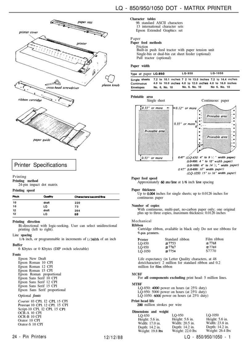Epson LQ-1050 Quick reference guide