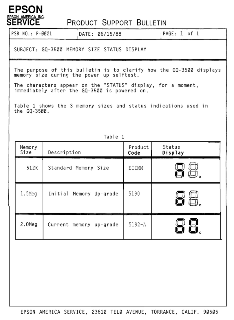 Epson GQ-3500 Dimensions