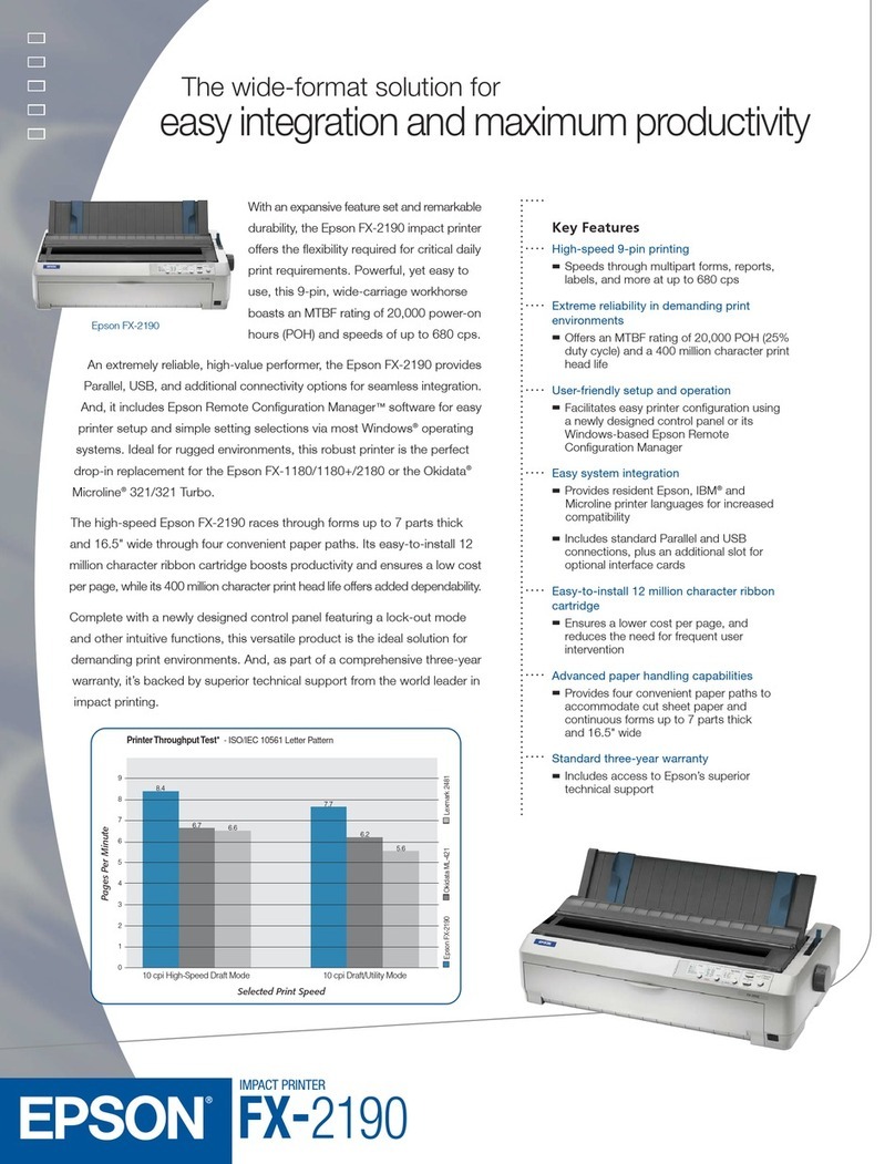 Epson FX-2190 User manual