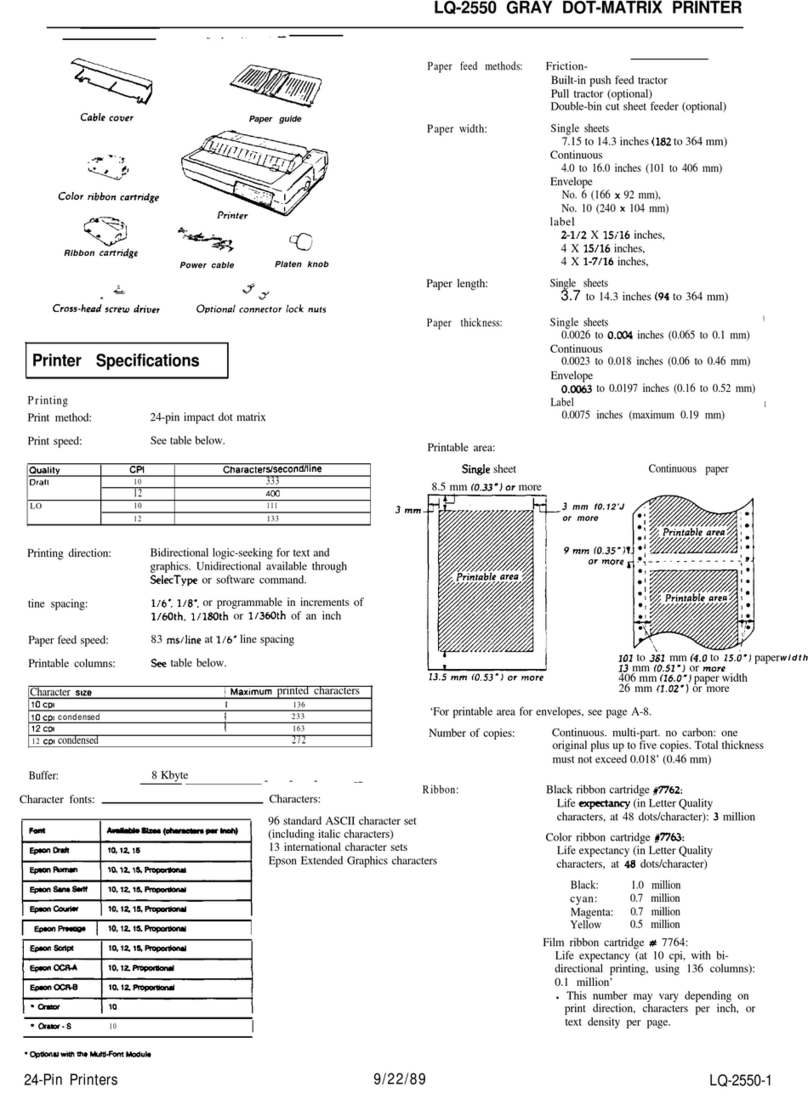 Epson LQ-2550 Quick reference guide