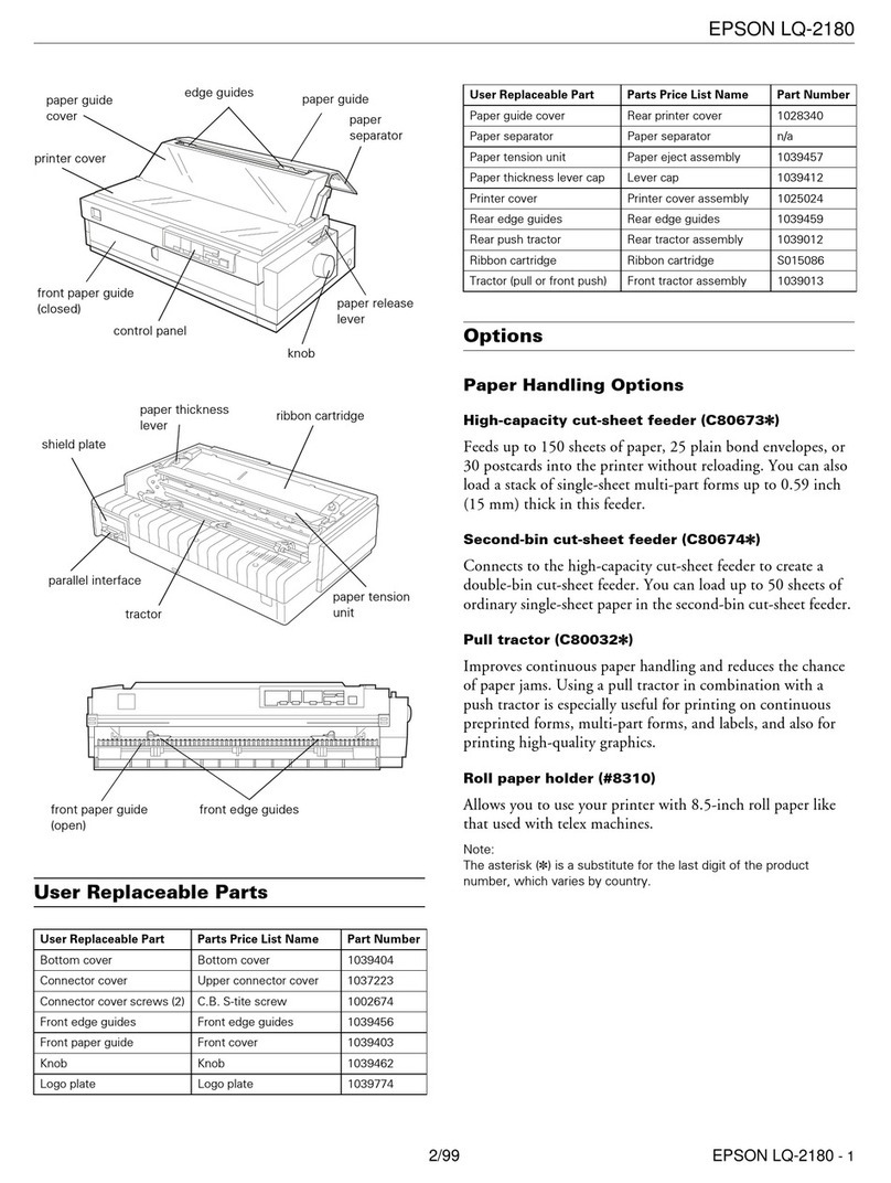 Epson LQ-2180 User manual