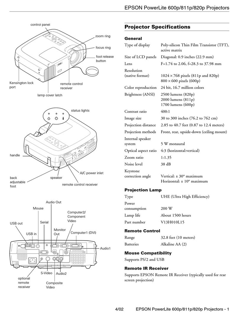 Epson PowerLite 600p User manual