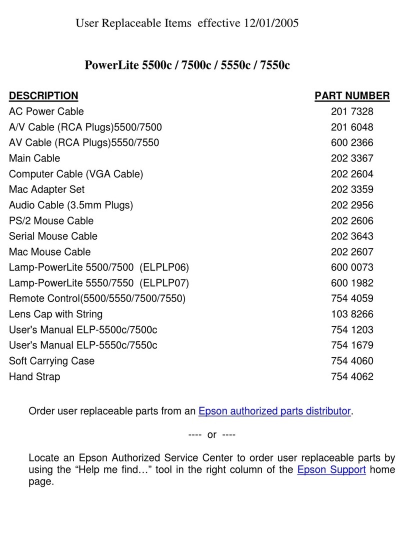 Epson PowerLite 5500c User manual