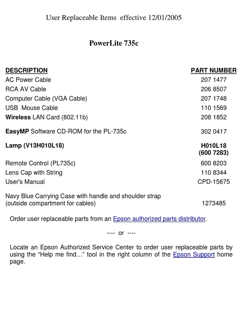 Epson PowerLite 735c User manual