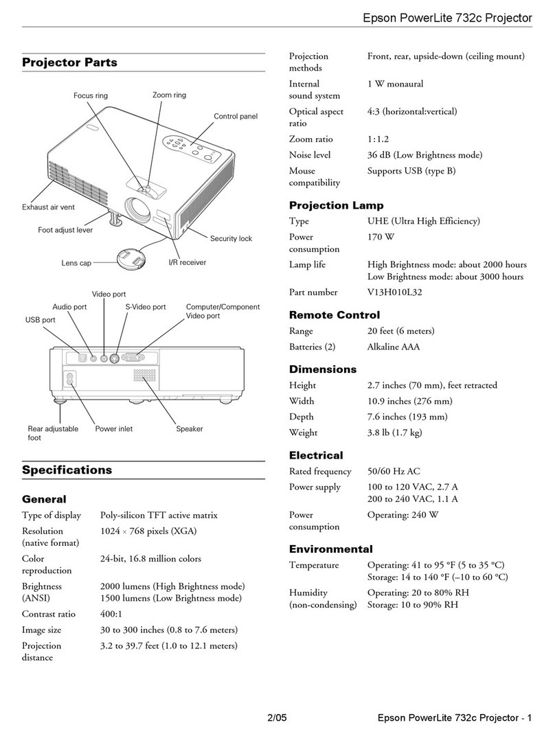 Epson PowerLite 732c User manual