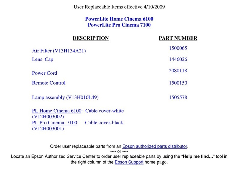 Epson PowerLite Pro Cinema 7100 User manual
