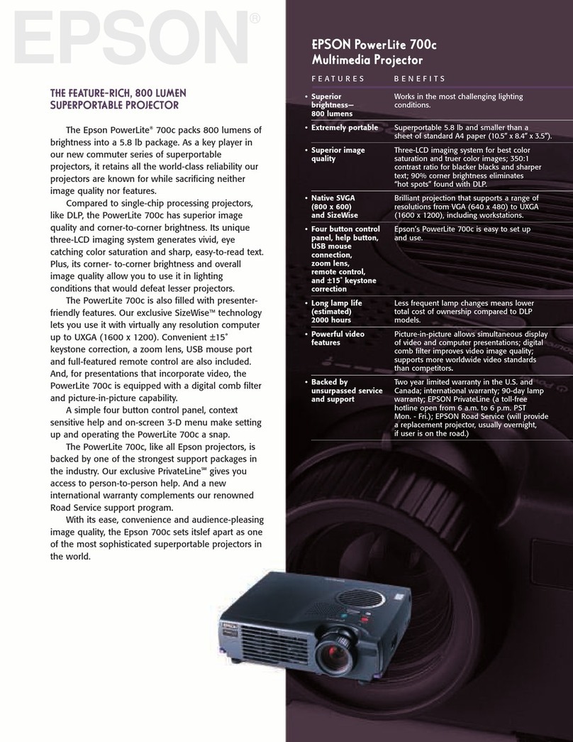 Epson PowerLite 700c User manual