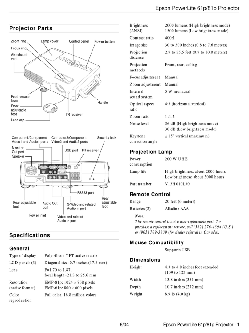Epson PowerLite 61p User manual
