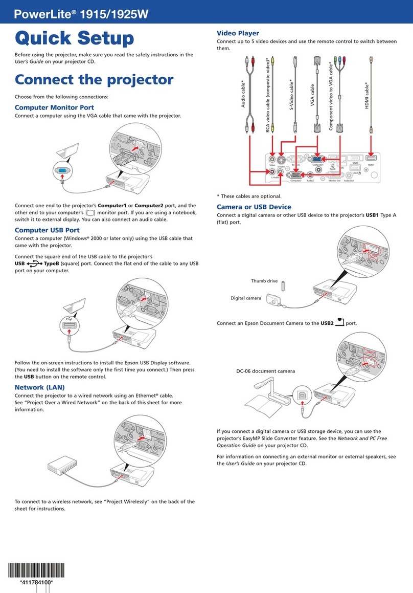 Epson PowerLite 1915 User manual