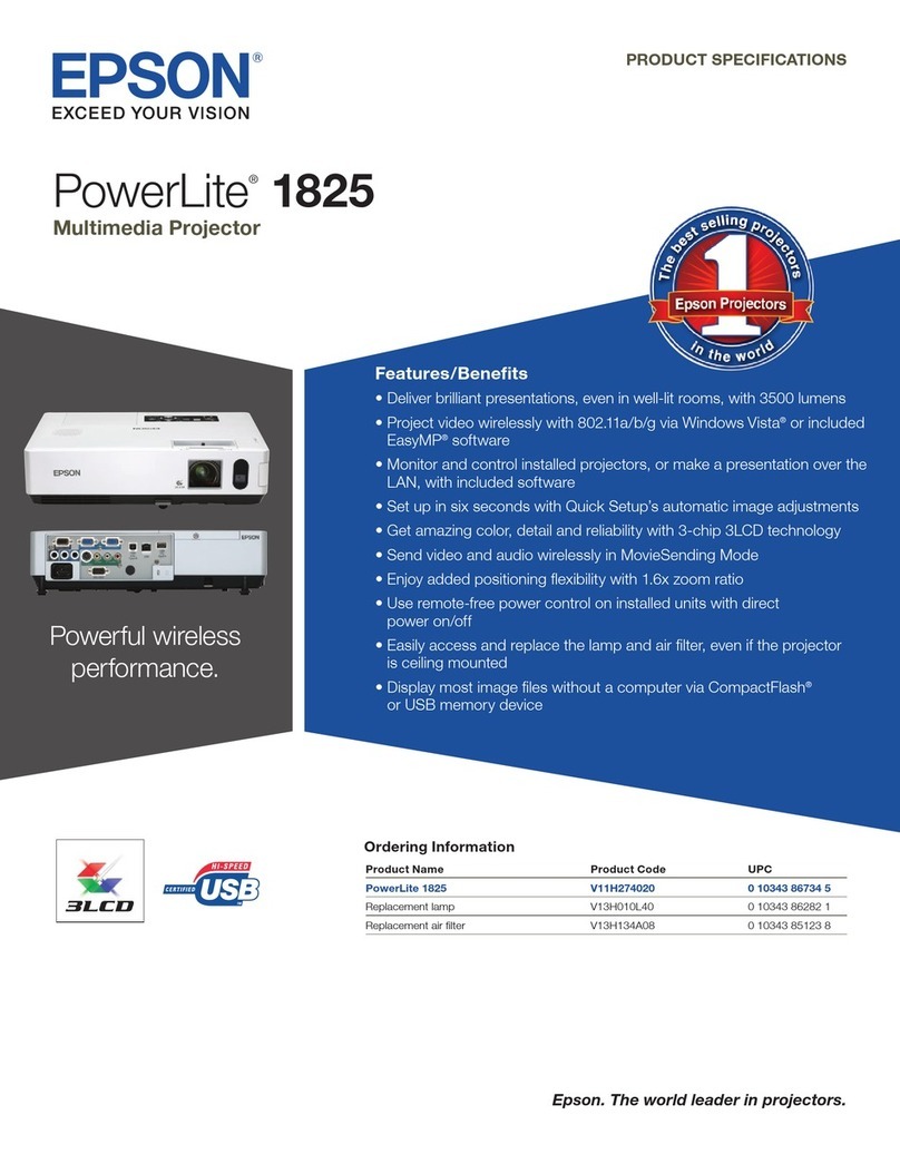 Epson PowerLite 1825 Owner's manual