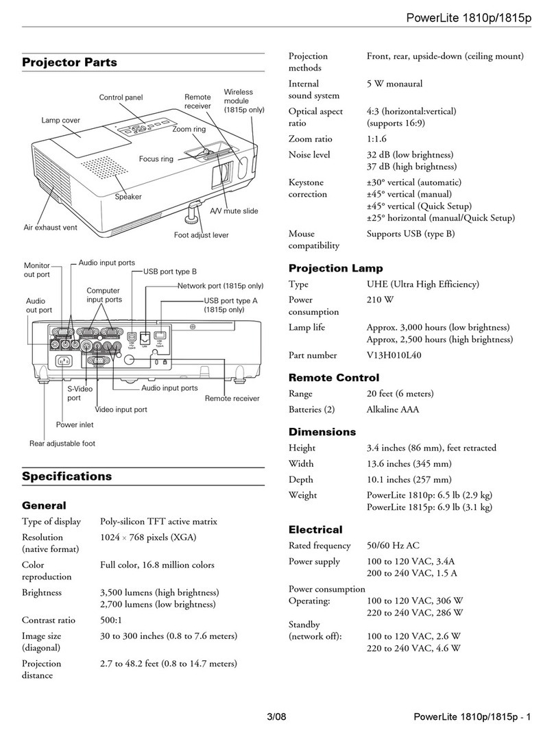 Epson 1810p - PowerLite XGA LCD Projector User manual