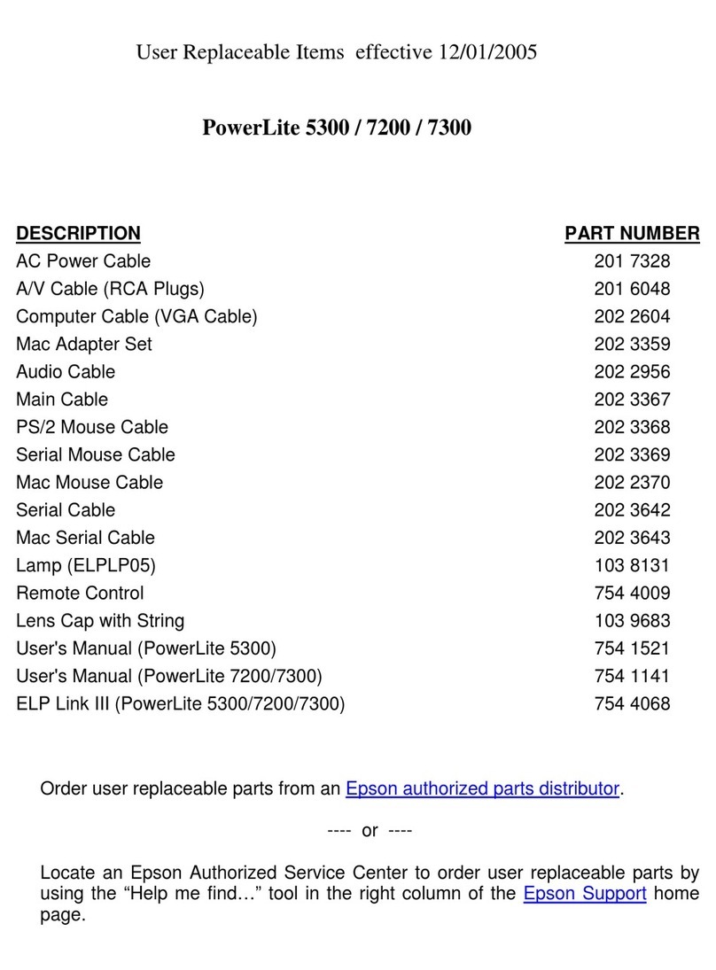 Epson PowerLite 5300 User manual