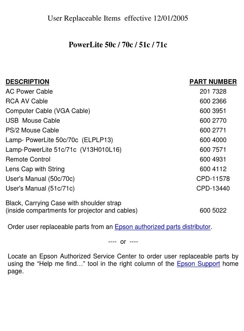 Epson PowerLite 50c User manual