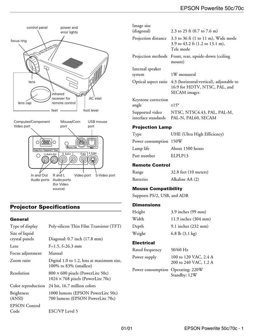 Epson PowerLite 50c User manual