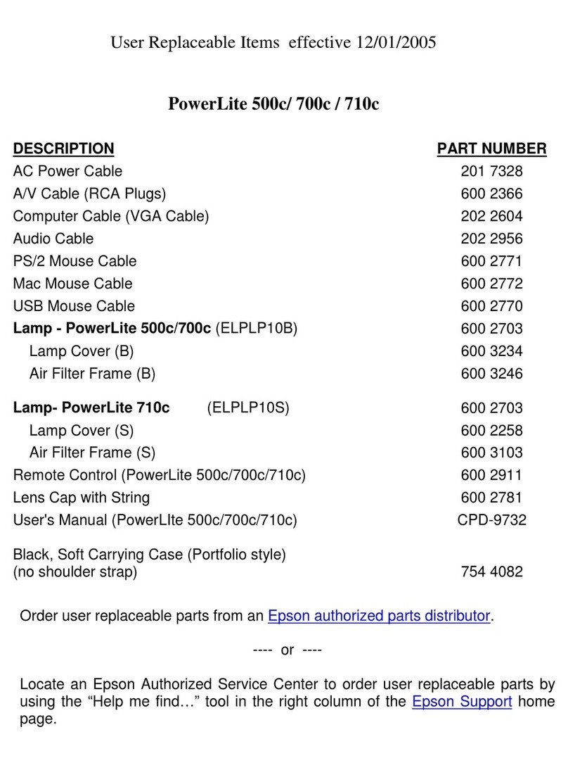 Epson PowerLite 500c Manual