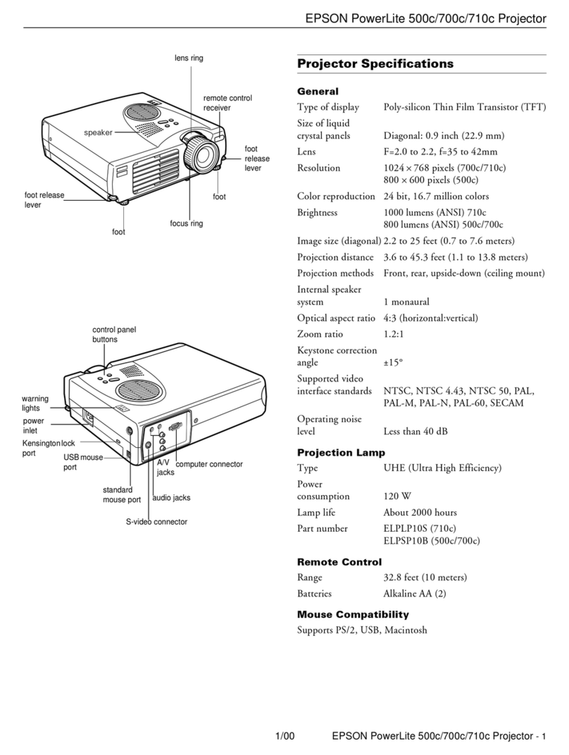 Epson PowerLite 500c User manual