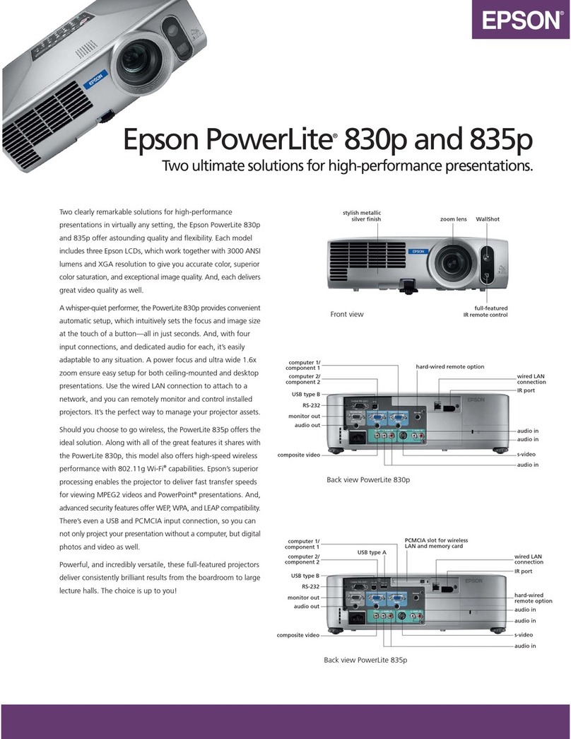 Epson 830p - PowerLite XGA LCD Projector User manual