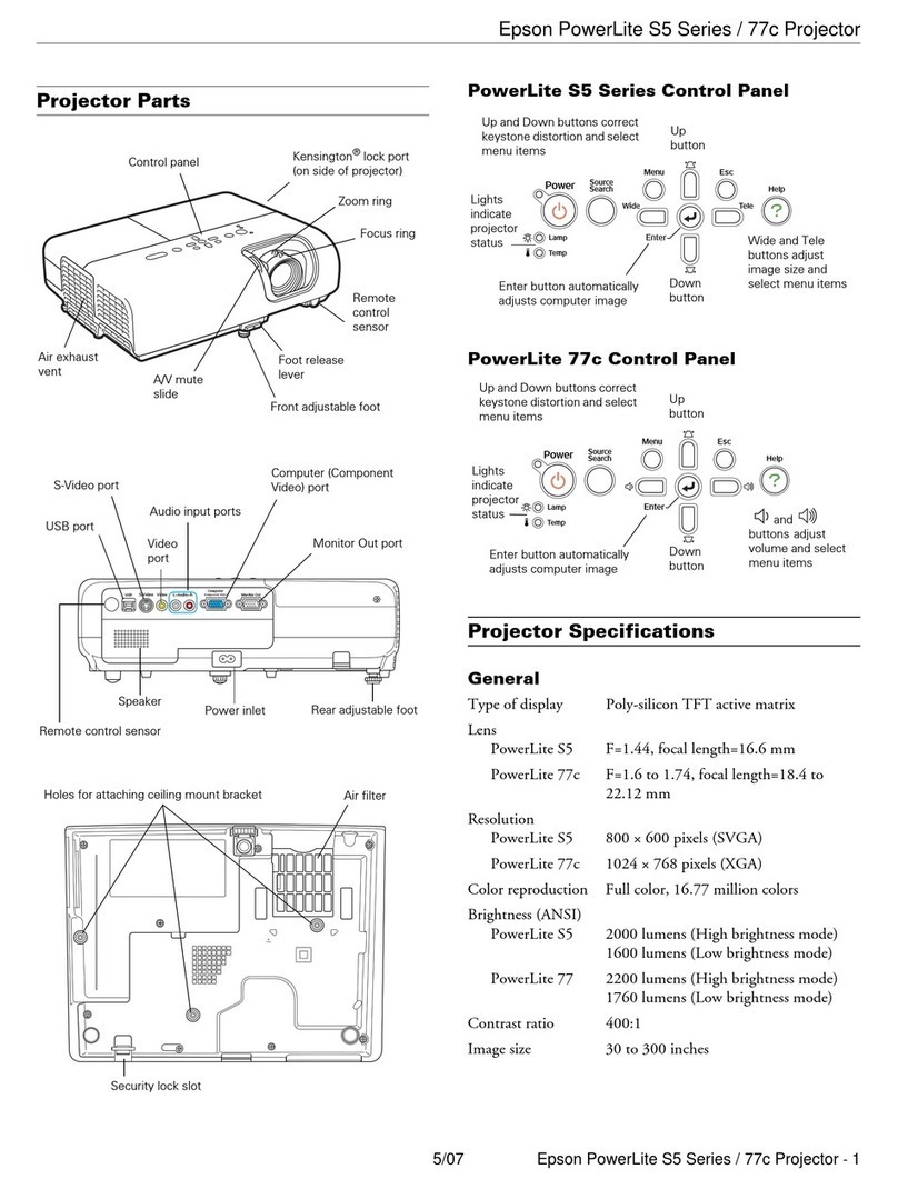 Epson PowerLite 77c User manual