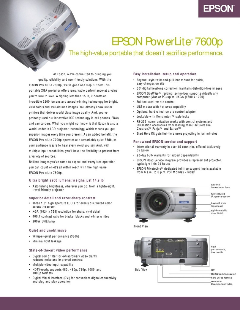 Epson PowerLite 7600p User manual