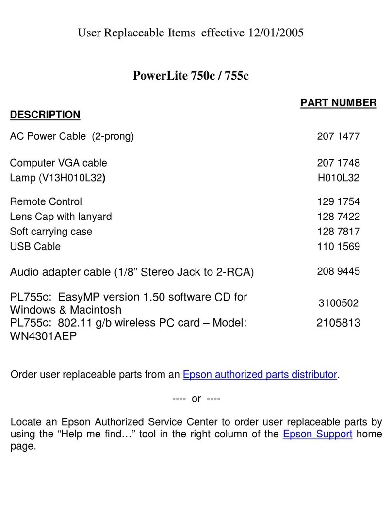 Epson PowerLite 750c User manual