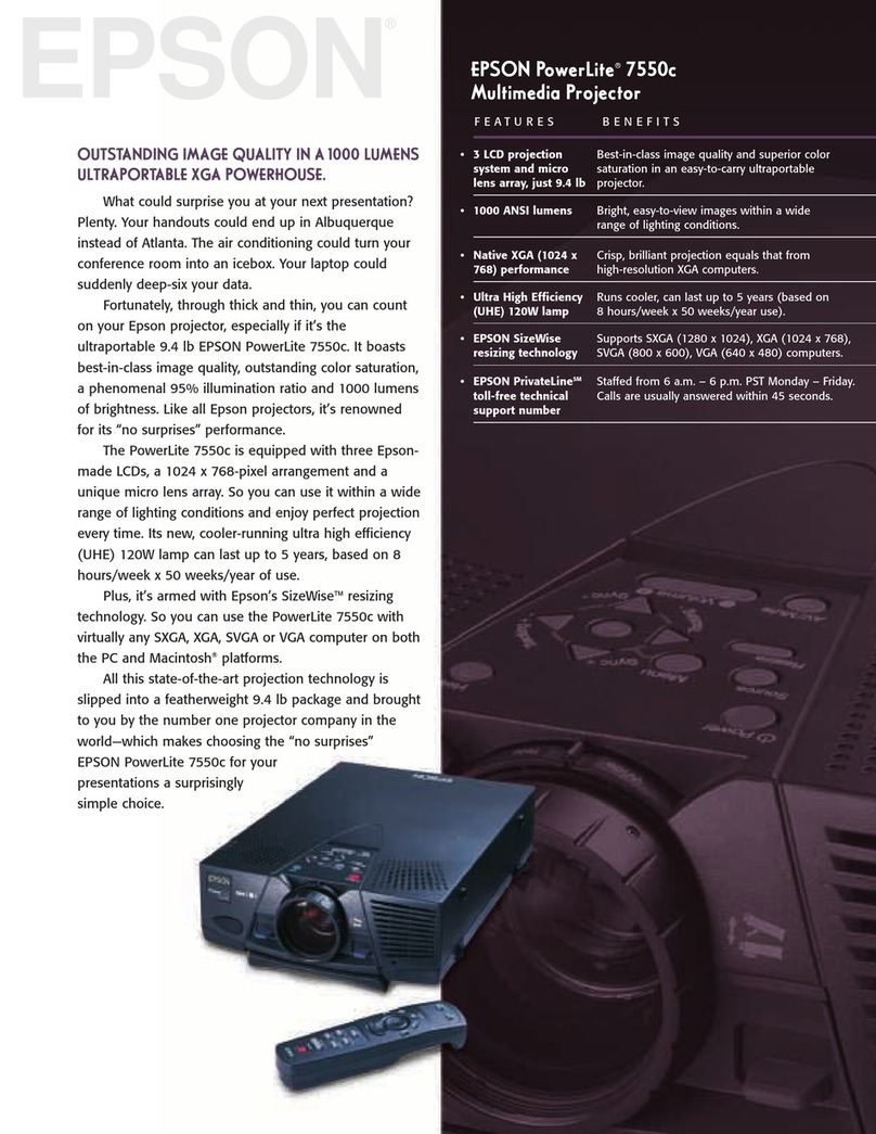 Epson PowerLite 7550C User manual