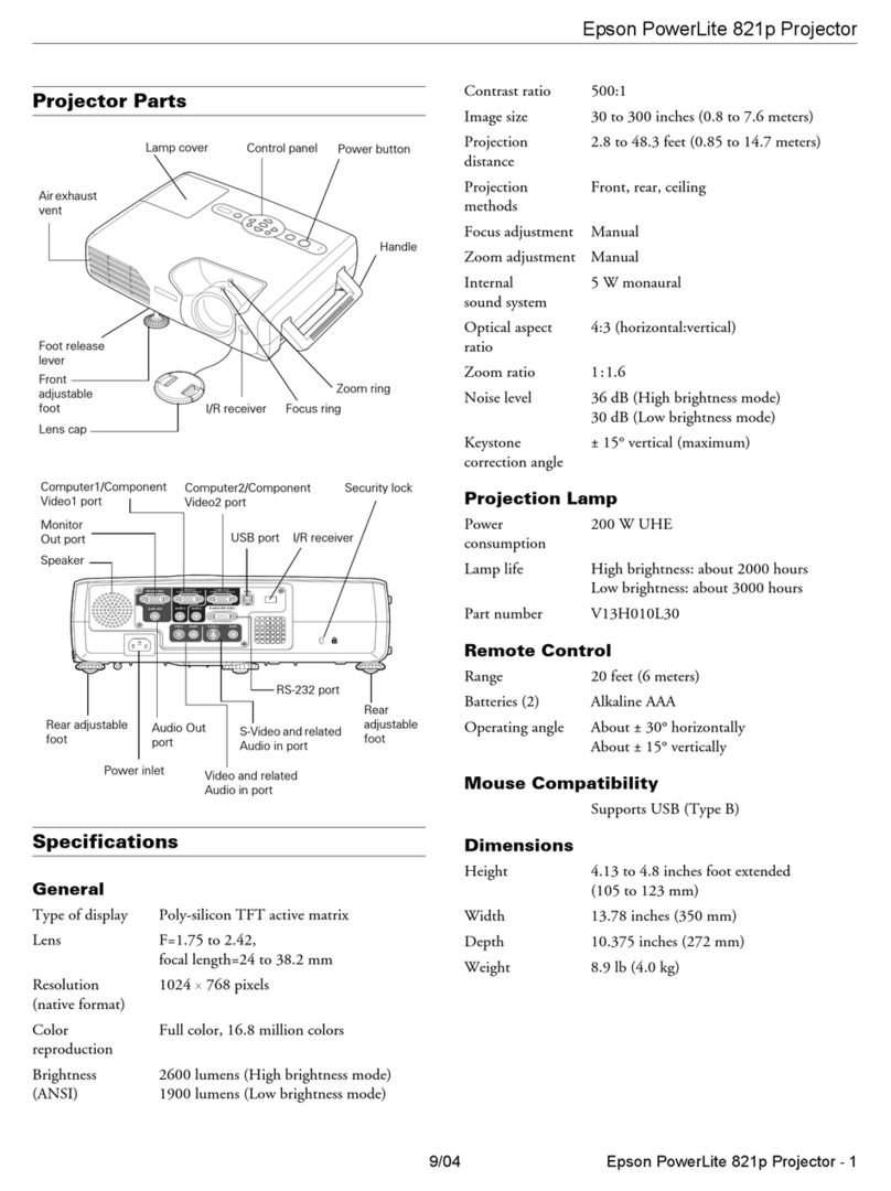 Epson 821p - PowerLite XGA LCD Projector User manual