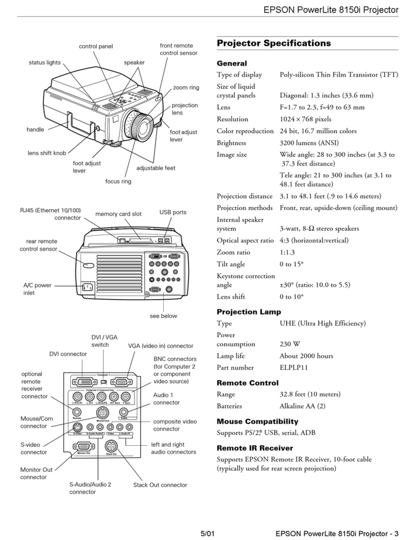 Epson PowerLite 8150i User manual