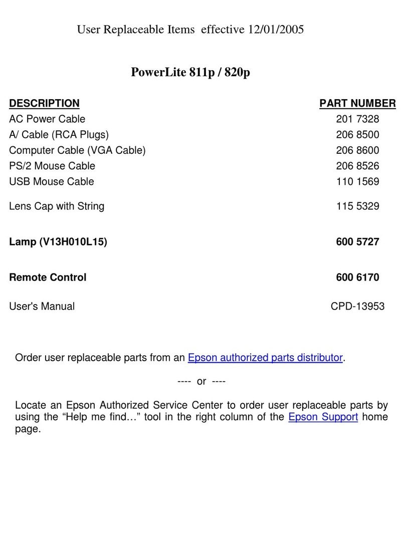 Epson PowerLite 811p User manual