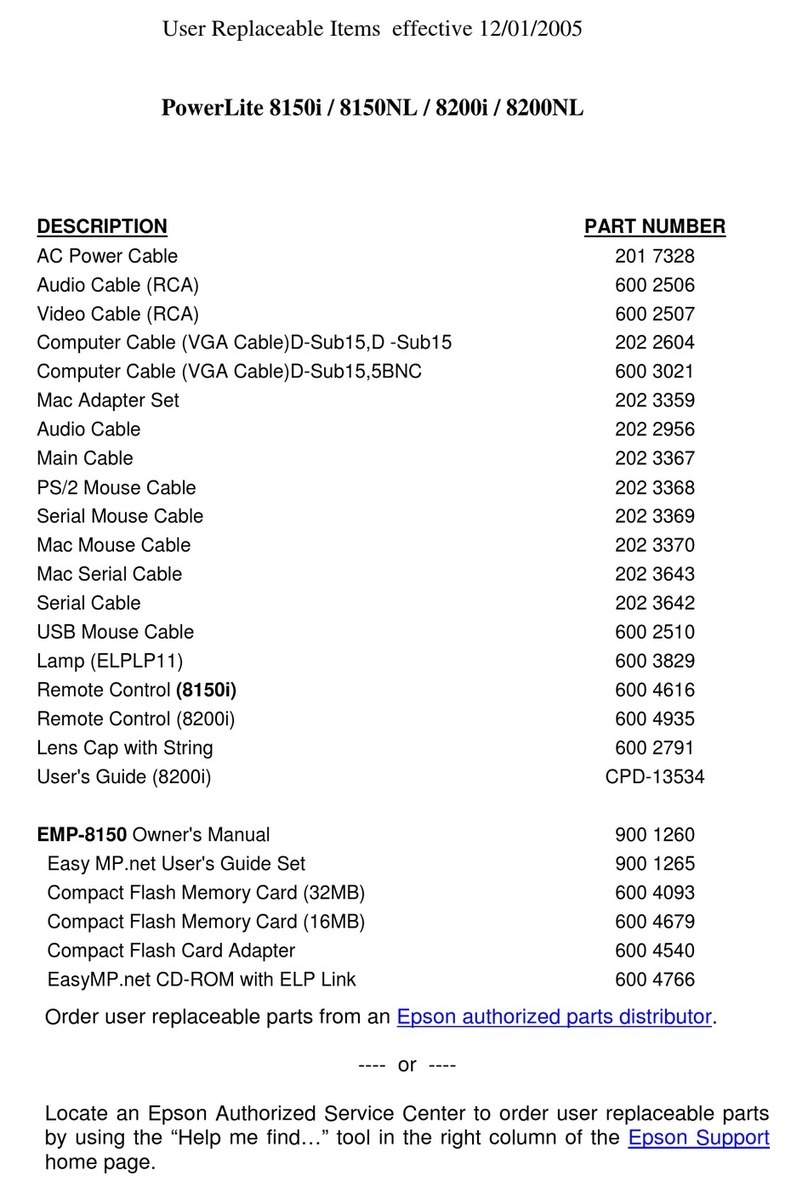 Epson PowerLite 8150i User manual