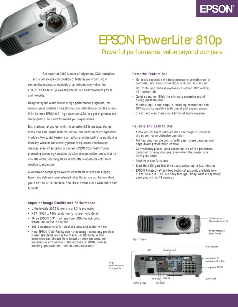 Epson PowerLite 810p User manual