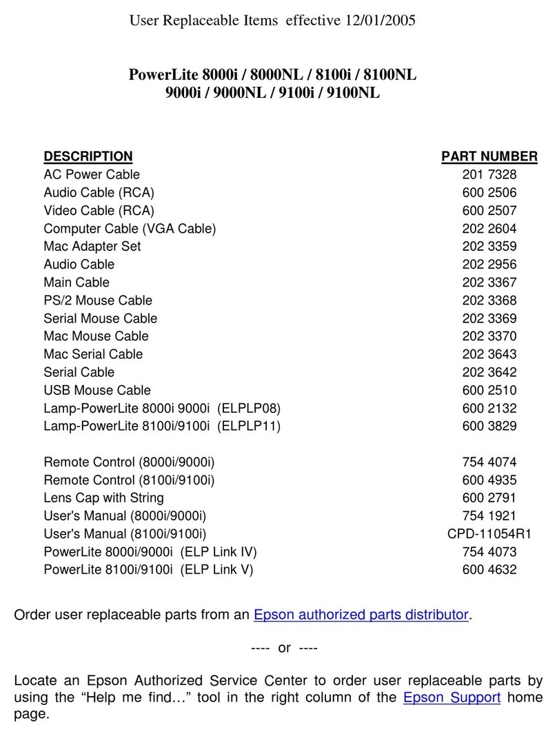 Epson PowerLite 8000i User manual