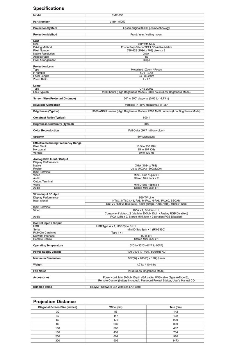 Epson EMP-835 User manual