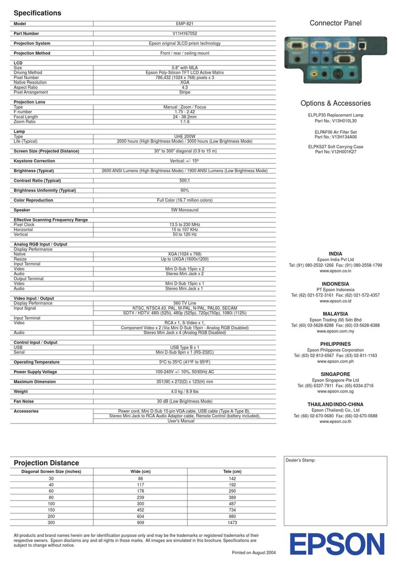 Epson EMP-821 User manual Epson EMP-821 User manual